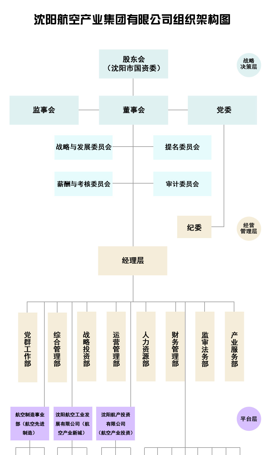 快盈ll-追求健康,你我一起成长